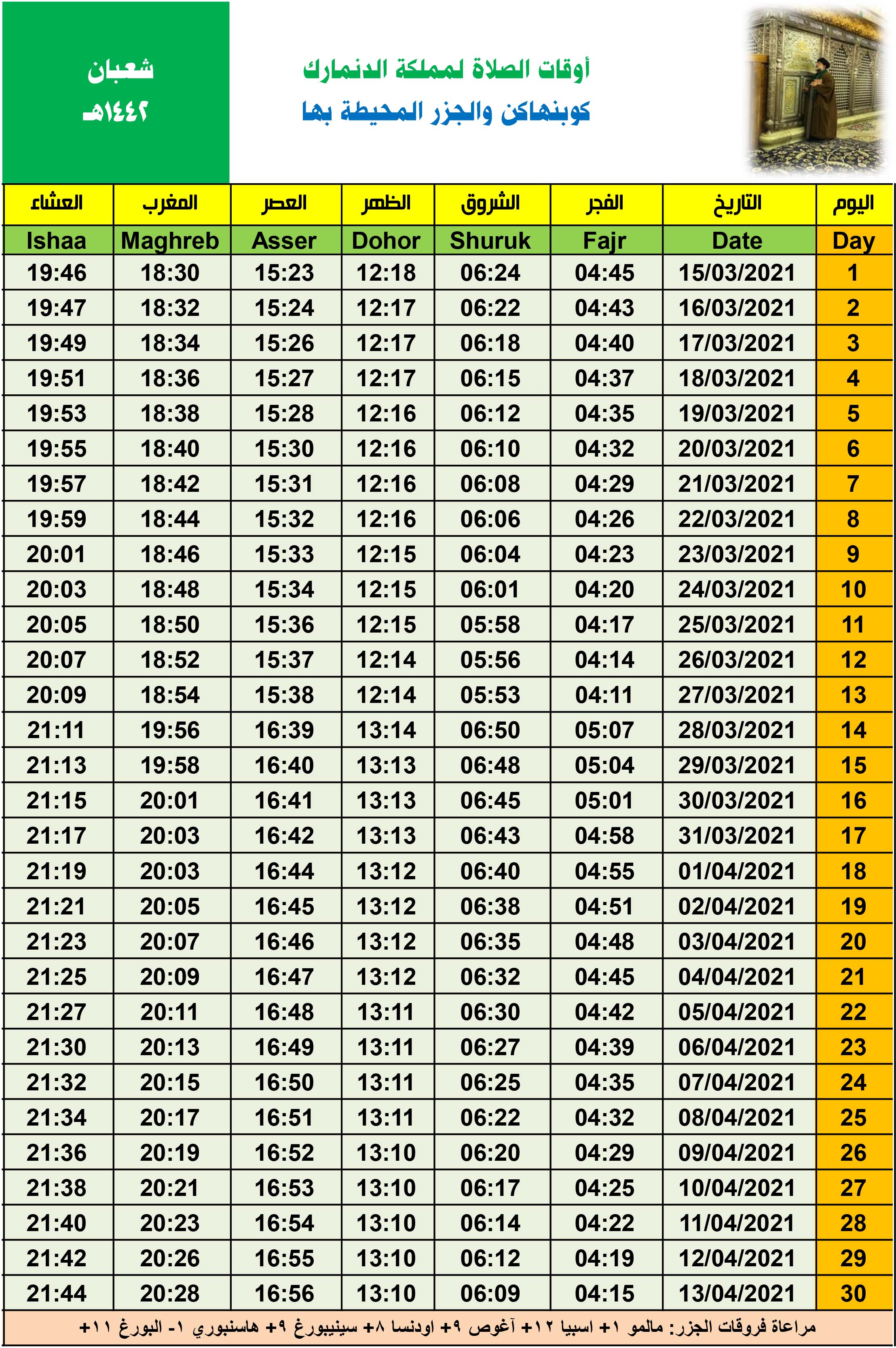 مواقيت الصلاة لشهر شعبان